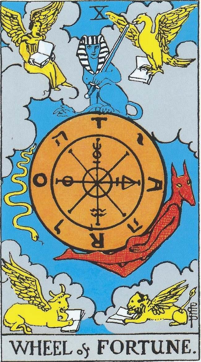 La rueda de la fortuna tarot